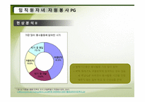 천 원 미만이삭줍기펀드기부자기 부금액 확대와 이랜드 임직원 자녀 자원봉사 PG기획-16