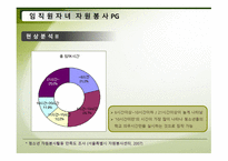 천 원 미만이삭줍기펀드기부자기 부금액 확대와 이랜드 임직원 자녀 자원봉사 PG기획-17