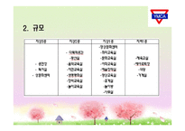 광산구 청소년수련관 YMCA를 다녀와서-6