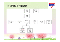 광산구 청소년수련관 YMCA를 다녀와서-7