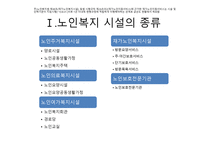 노인복지시설의 현황 보고서-2