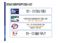UN사무총장 반기문의 리더십-7