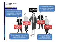 UN사무총장 반기문의 리더십-19