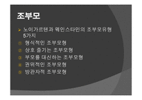 인간 행동과 사회환경 노년기와 사회복지-8