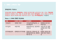 장애인의 소득 과고용 보장-7
