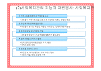 사회복지기관의 자원봉사-6