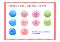 사회복지기관의 자원봉사-11