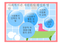 사회복지기관의 자원봉사-14