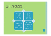 가정폭력방지 및 피해자 보호 등에 관한 법률-10