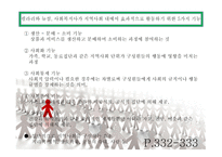 인간 행동과 사회환경지역사회와 인간 행동2-7