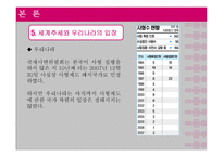 사회복지 윤리 사형제도 조사보고서-17