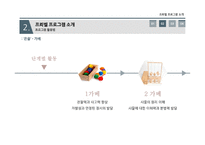 프리드리히 프뢰벨의 프로그램-6