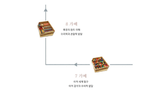 프리드리히 프뢰벨의 프로그램-9
