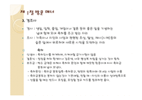 방문 초대 매너2-4