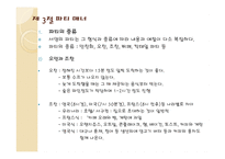 방문 초대 매너2-12