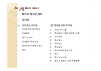 방문 초대 매너2-14