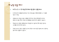 방문 초대 매너2-20