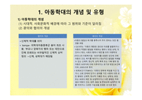 학대받는 아동을 위한 아동보호서비스5-2