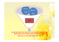 학대받는 아동을 위한 아동보호서비스5-3