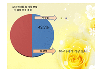 학대받는 아동을 위한 아동보호서비스5-6