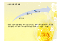 학대받는 아동을 위한 아동보호서비스5-7
