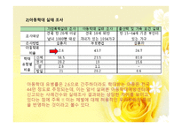 학대받는 아동을 위한 아동보호서비스5-9