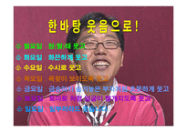 청소년 지도의 내용과 방법-3