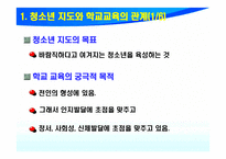 청소년 지도의 내용과 방법-4