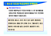 청소년 지도의 내용과 방법-8