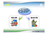 청소년 지도의 내용과 방법-11