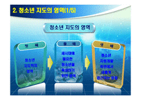 청소년 지도의 내용과 방법-13