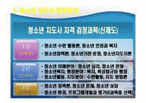 청소년 지도의 내용과 방법-15