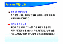 청소년 지도의 내용과 방법-18