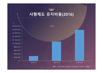 사형제 유지 반대 입장-13
