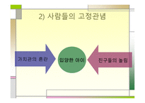 나아가고 있는 동성애-7