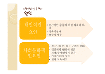 청소년 복지성性문제 청소년-4