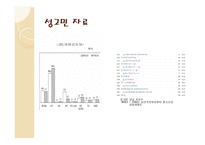 청소년 복지성性문제 청소년-7