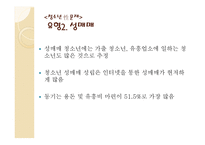 청소년 복지성性문제 청소년-8