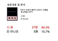 거침없이 로우킥 이종격투기 시청과 청소년 폭력성 영향-20