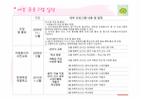 장애아동과 비장애 아동의 통합을 위한 집단프로그램 리포트-17