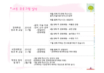 장애아동과 비장애 아동의 통합을 위한 집단프로그램 리포트-18