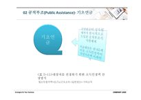 노인과 소득보장 및 건강보장-14