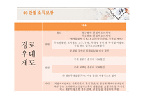 노인과 소득보장 및 건강보장-19