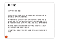 국제 비즈니스 매너-14