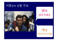 페미니즘 예술 페미니즘 영화와 그것을 향유하는 여성-4