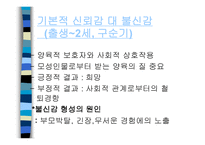 자아 심리 이론-10