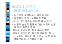 자아 심리 이론-12