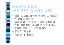 자아 심리 이론-13