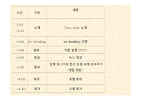 학교 사회사업의 이론적 근거 및 학교 사회복지의 접근 모델-2