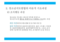 청소년 지도 방법론 이론적 기초-10